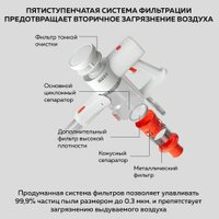 Пылесос Xiaomi Vacuum Cleaner G20 Lite C203 BHR8195EU в Мозыре