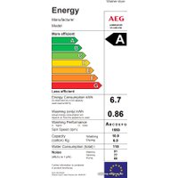 Стирально-сушильная машина AEG L8WBC61SR