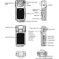 Видеорегистратор DOD F900LHD