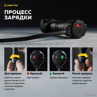 Фонарь Armytek Wizard C2 WG Magnet USB (белый)