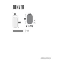 Надувной коврик High Peak Denver 41027 в Бобруйске