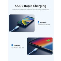 Кабель Cabletime 100W USB Type-C - USB Type-C (0.5 м, синий) в Пинске