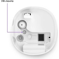 Увлажнитель воздуха Kitfort KT-3858