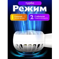 Вентилятор Profit K20 (белый)