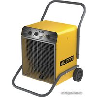 Электрическая тепловая пушка Ballu BHP-M2-40