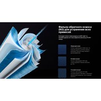 Термопот Xiaomi Smart Filtered Water Dispenser Pro MRH142-1A (евровилка)