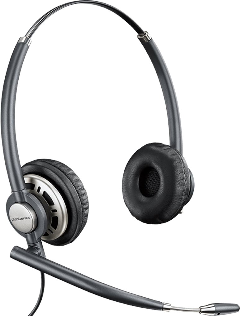 

Офисная гарнитура Plantronics EncorePro HW720
