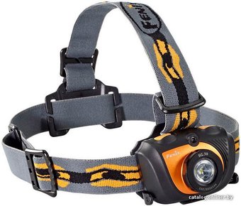 Fenix HL30 XP-G