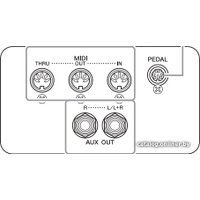 Цифровое пианино Yamaha Clavinova CLP-745 (темный палисандр)