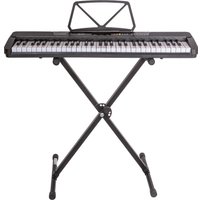 Синтезатор Aiwa ASZ-461