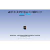 Наушники Anker Soundcore Sleep A30 (салатовый)