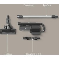 Пылесос Tuvio TS01EBHB
