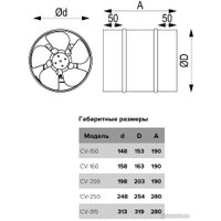Осевой вентилятор ERA D315 CV 315