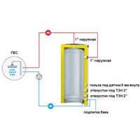 Буферная емкость S-Tank SS Etro 200