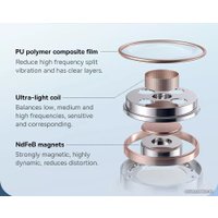 Наушники Baseus Bowie WM02 (черный)