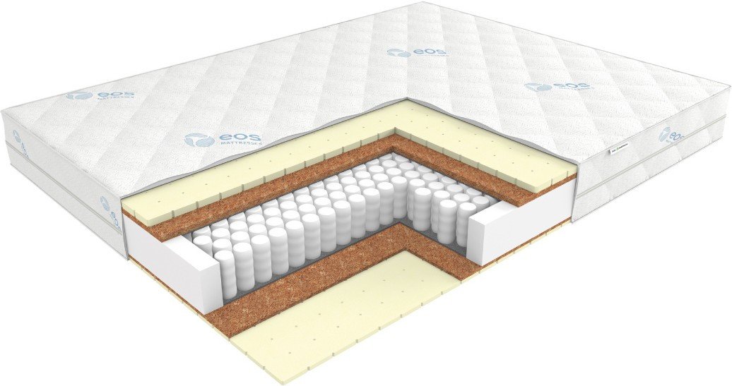 

Матрас ЭОС Премьер Тип 5а 130x186 (жаккард)