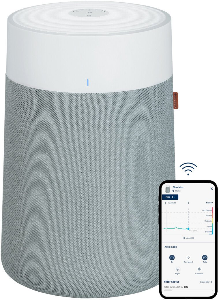 Очиститель воздуха Blueair Blue Max 3350i