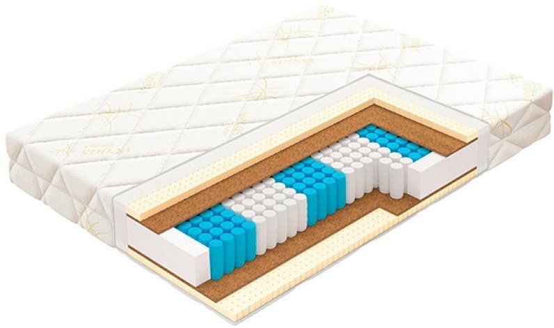 

Матрас Vegas Balance 70x190