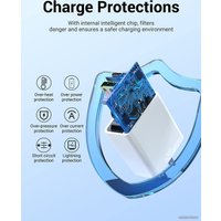 Сетевое зарядное Vention FBBW0-EU