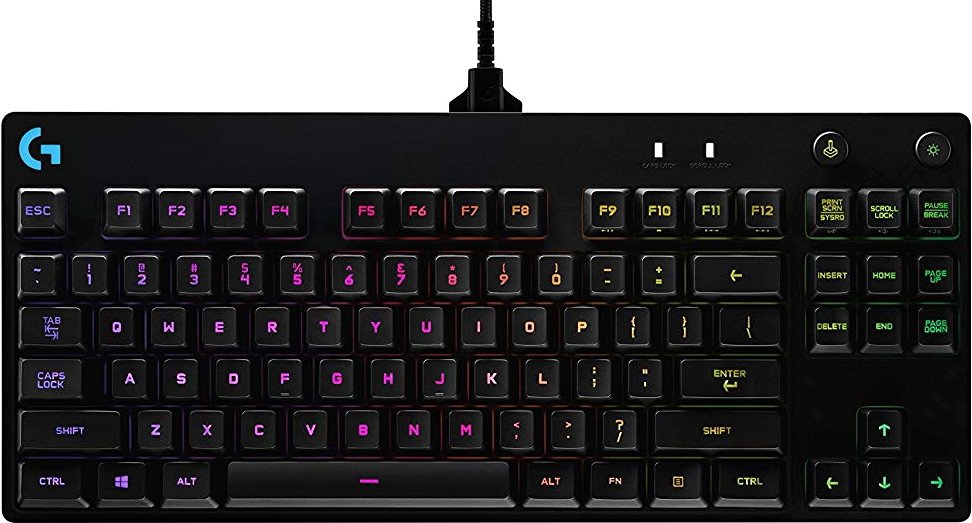 

Клавиатура Logitech G Pro GX Clicky 920-009393