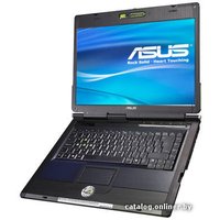 Ноутбук ASUS G1S (90NLBA-429216-3CMC406T)