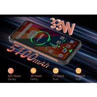 Телефон Cubot KingKong Ace 3 8GB/256GB