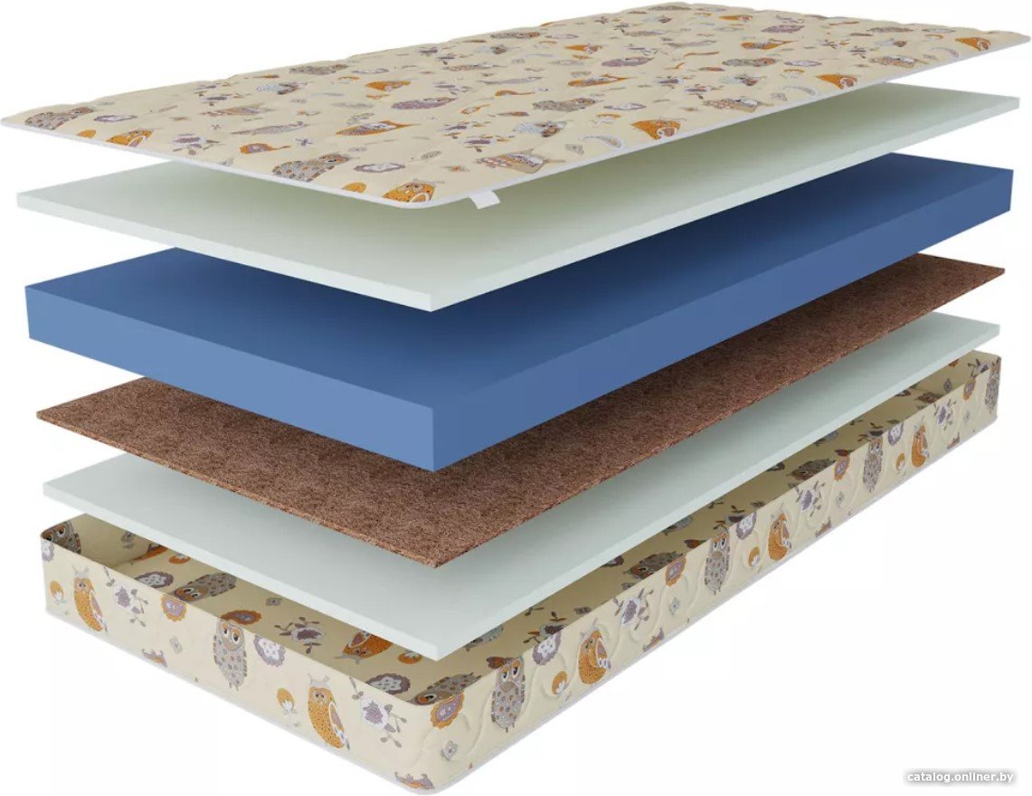 

Матрас Stolline Здоровый сон-Соня 70x200
