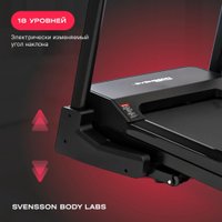 Электрическая беговая дорожка Svensson Body Labs Hustle