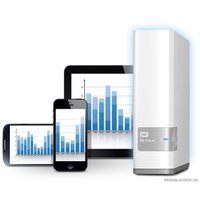 Сетевой накопитель WD My Cloud 2TB (WDBCTL0020HWT)