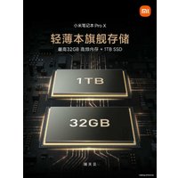 Ноутбук Xiaomi Mi Notebook Pro X 15.6 OLED JYU4360CN