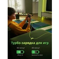 Кабель Ugreen L512 USB Type-C - USB Type-C 45063GI (1 м, зеленый)
