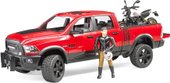 RAM 2500 Power Wagon including Ducati Desert Sled 02502