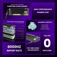 Клавиатура Royal Kludge RK68 HE Phantom (RK Mint)