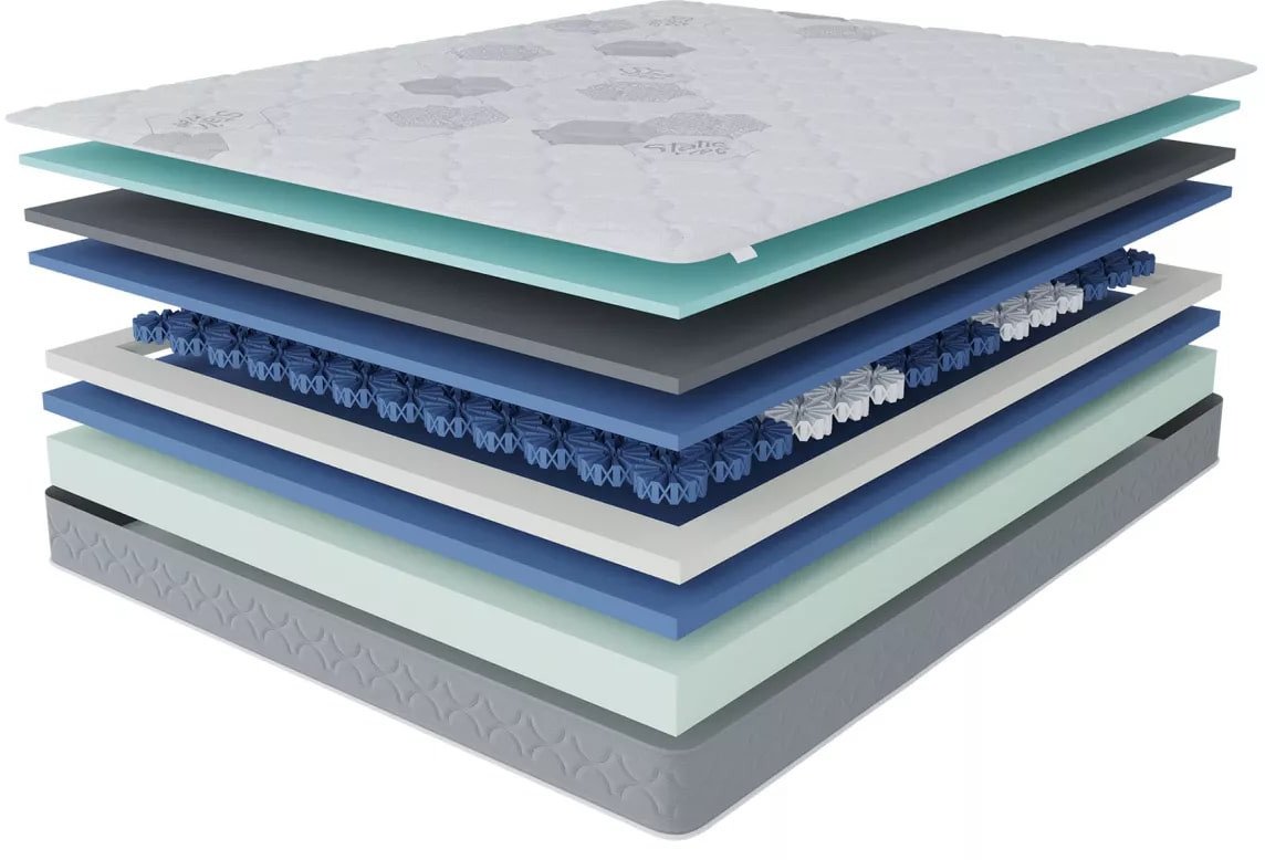 

Матрас Stolline Орион 90x200