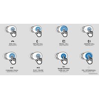 Наушники Soul ST-XS (черный)