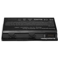 Аккумуляторы для ноутбуков Acer TM5520