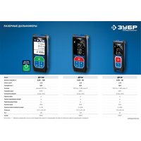 Лазерный дальномер Зубр Профессионал ДЛ-30 34927