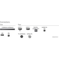 Телевизор Philips 43PFS5503/12