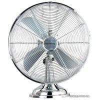 Вентилятор Klausberg KB-7538