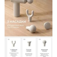 Перкуссионный массажер Xiaomi Mijia Fascia Gun 3 Mini MJJMQ07YM (голубой)