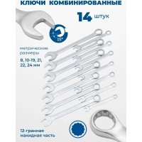Набор домашнего мастера Scheppach Sch-41802-5 (180 предметов)