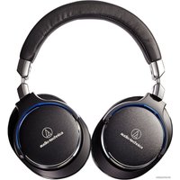 Наушники Audio-Technica ATH-MSR7BK