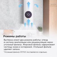 Кухонная вытяжка MAUNFELD Alba 39 Isla (белый)