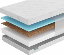 Детские матрасы