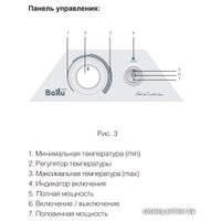 Обогреватель Ballu BIHP/R-1500