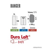 Спальный мешок High Peak Ranger 20038 (антрацит/красный)