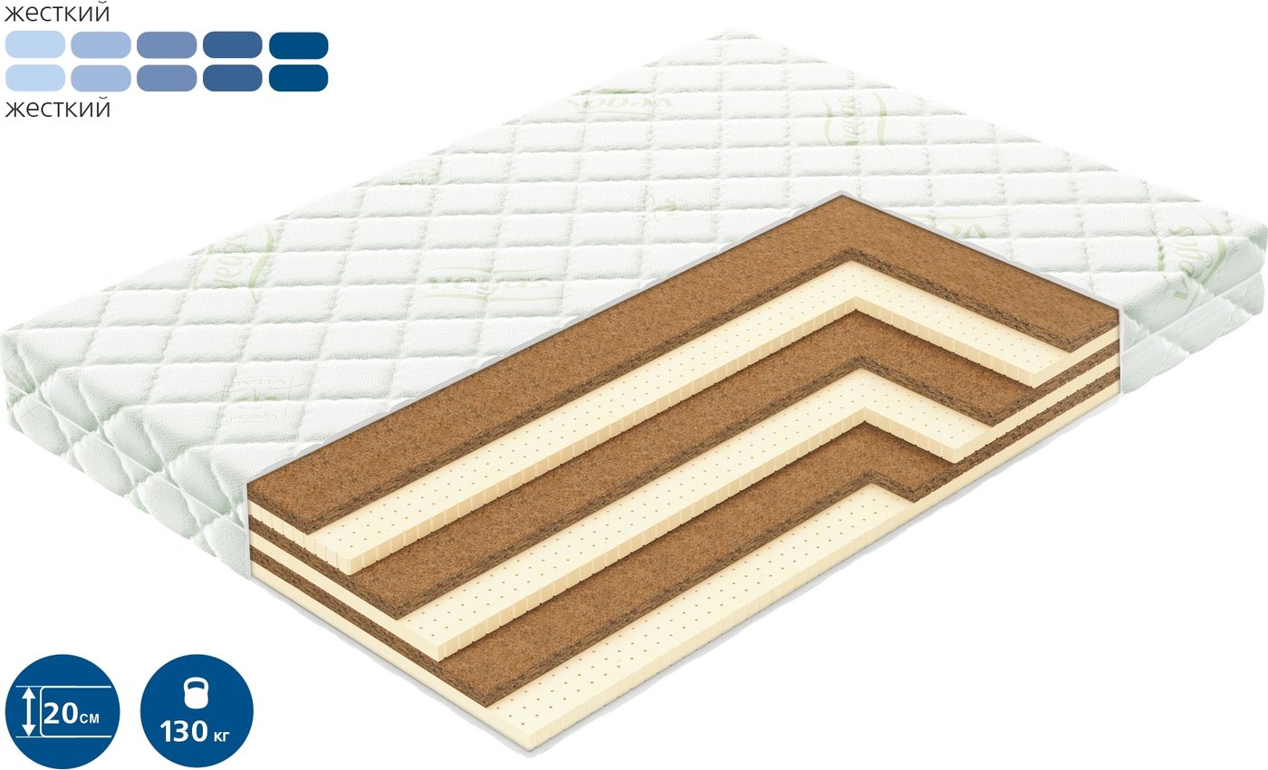 

Матрас Vegas Craft 180x200