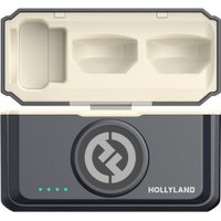 Радиосистема Hollyland LARK M2 Camera