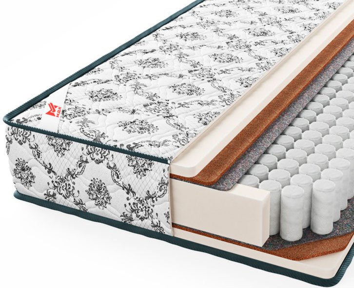 

Матрас МДК Comfort Strong BL8 160x200