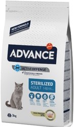 Sterilized Adult Turkey 15 кг